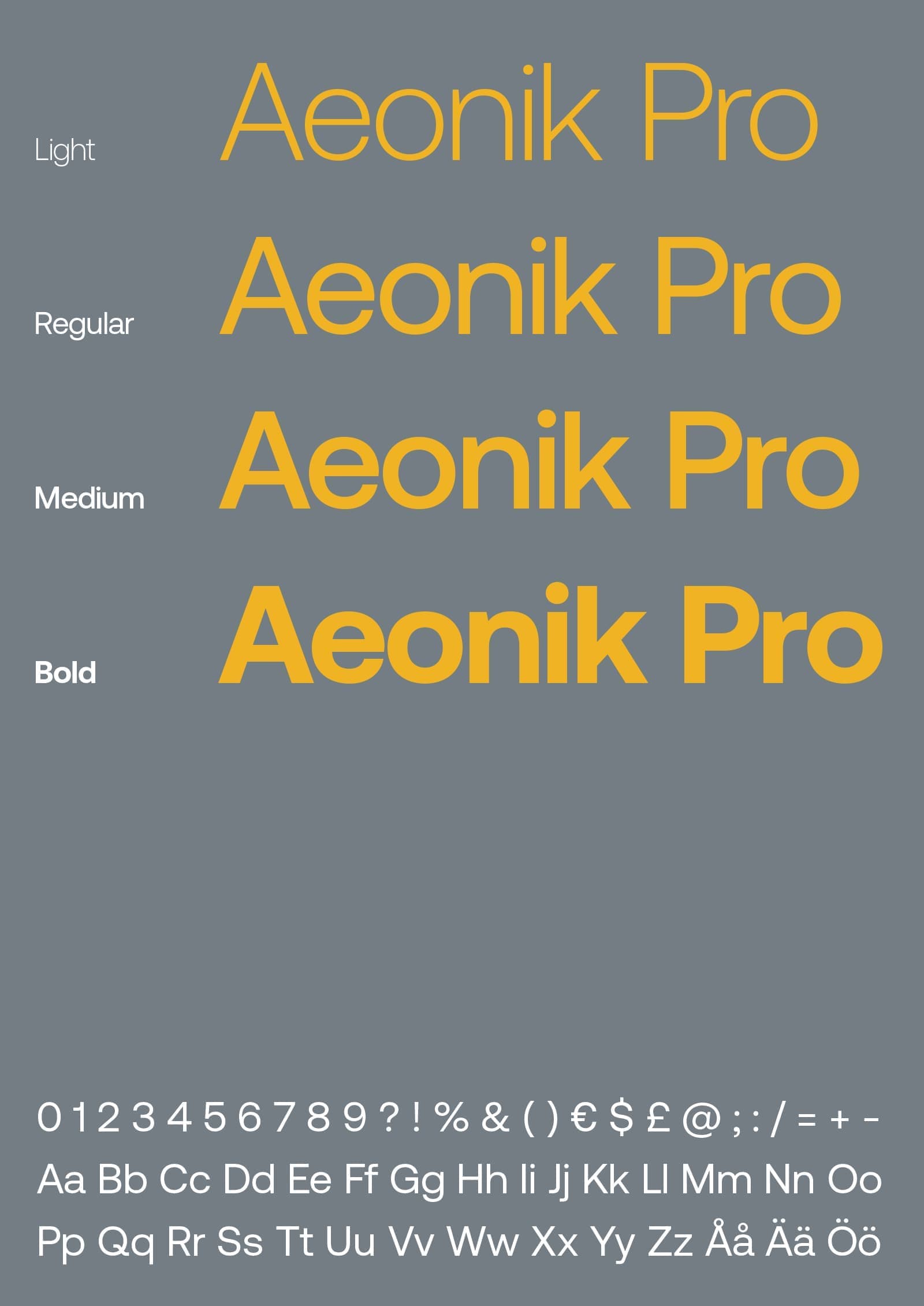 översikt över nordiska plasts nya typsnitt, Aeonik Pro
