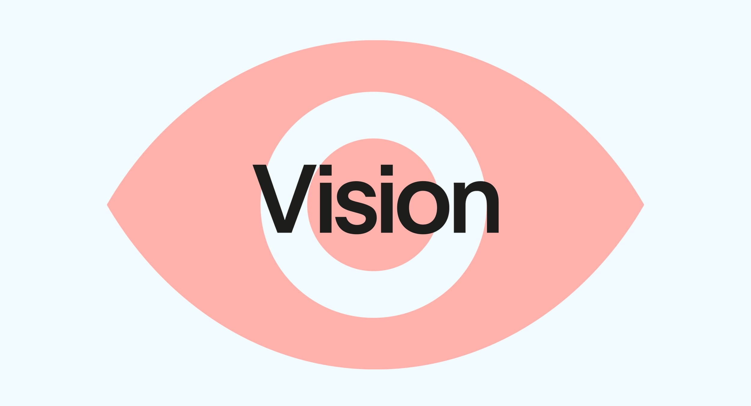 Grafik som illustrerar ett öga med texten "Vision" centrerat i mitten