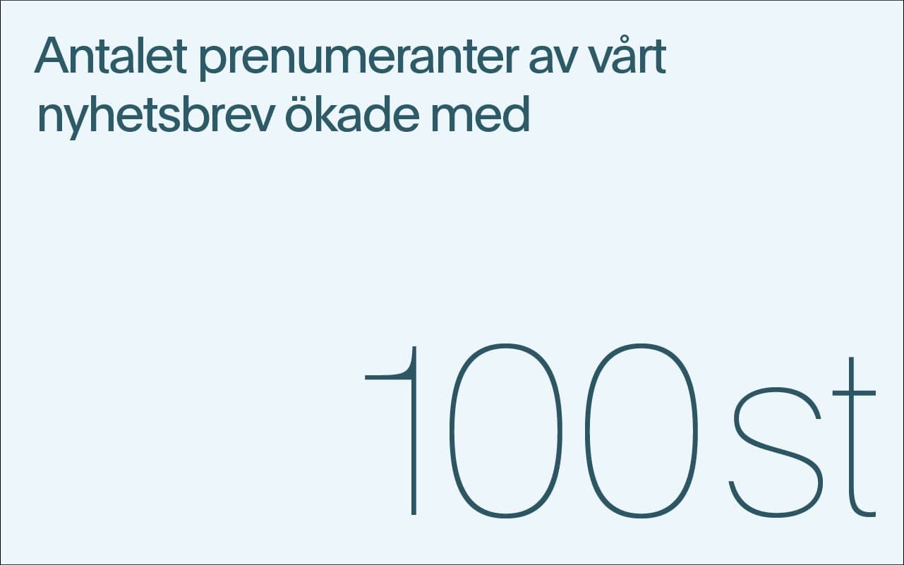 Antalet prenumeranter på nyhetsbrevet ökade med 100 personer.