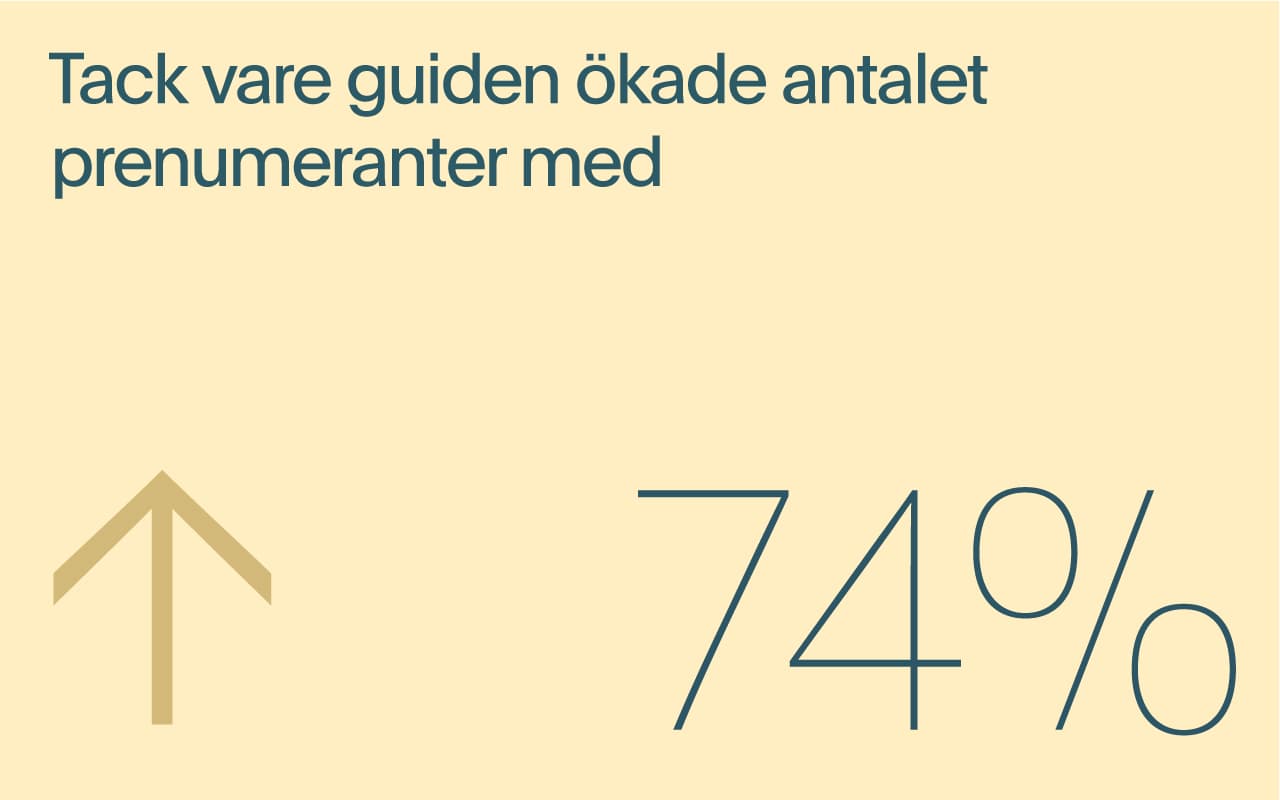 Prenumeranter ökade med 74 % tack vare guiden