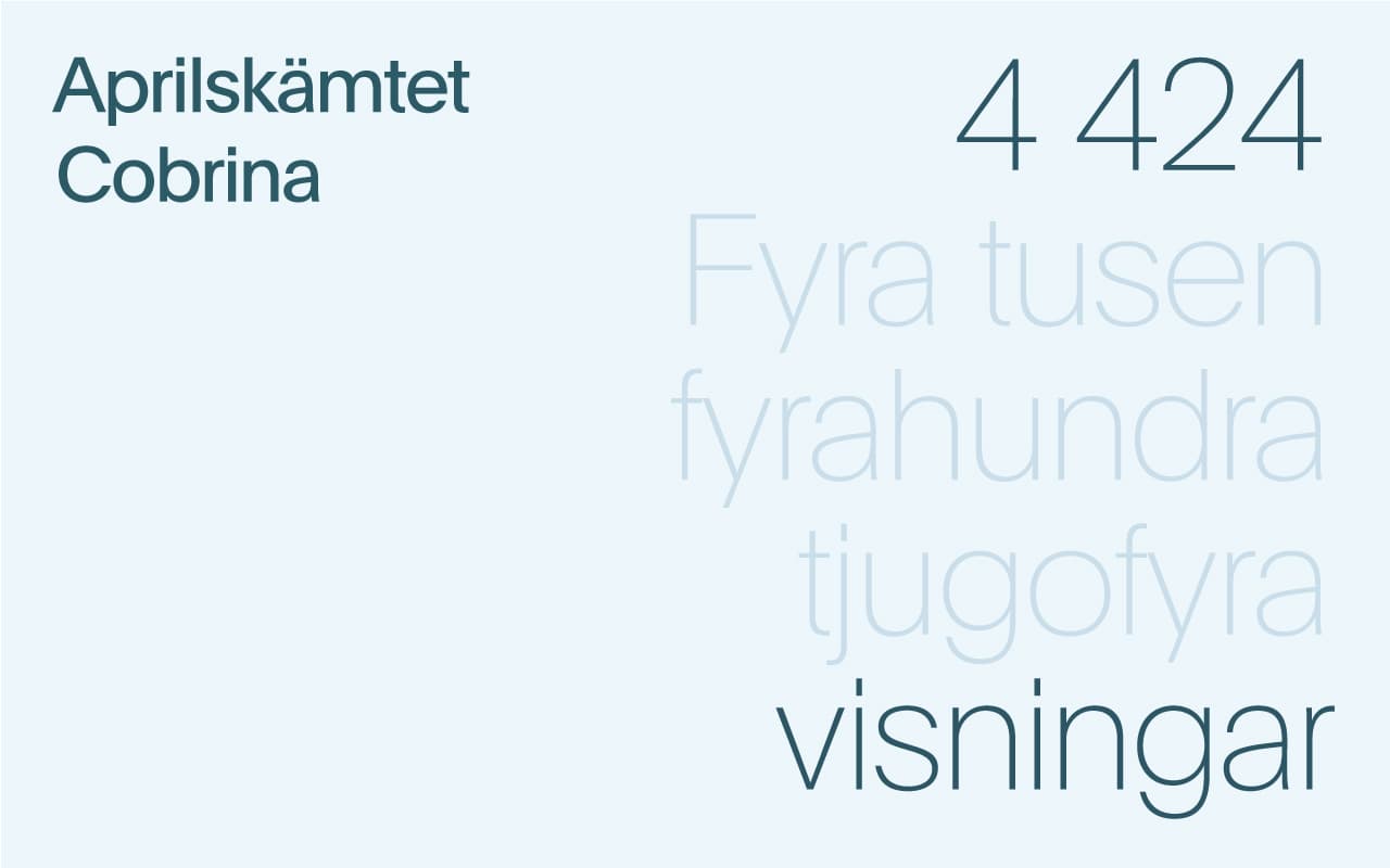 Aprilskämtet Cobrina nådde 4424 visningar